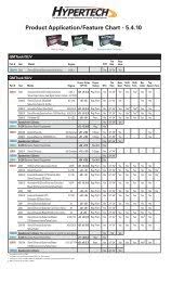 Domestic Truck Van Application Chart Form Snap On