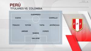 Sergio markarián brindo la alineacion titular de peru ante colombia en lo que será el cierre de la quinta fecha de las eliminatorias sudamericanas 2014. Peru 0 3 Colombia Goles Resumen Y Resultado As Peru