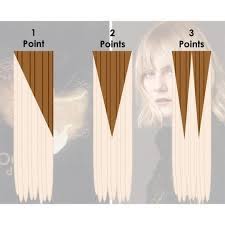 The V Balayage Technique Tips For A Perfect Application Balayage Hair Tutorial Balayage Technique Hair Color Techniques