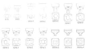 American Wrench Size Chart B Nut Size Chart By Performance