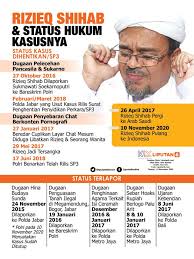 Menurut dia, gelar syarif ini. Headline Rizieq Shihab Pulang Ke Indonesia Kasus Hukumnya Akan Berlanjut News Liputan6 Com