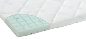 Hardside bedeutet, dass die seitliche ausdehnung der matratze durch einen bettrahmen gehalten wird. Alvi Klima Max Matratze 40 50 X 90 Cm Eckig Klappbar Kidsroom De