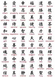 Conjunto Kanji Japones Descarga Instantanea Eps Tattoo Ideas Small Simple Japanese Tattoo Words Japanese Tattoo Symbols Japanese Tattoo Art