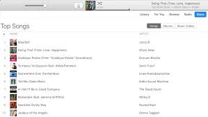 Oliver Sean Hits Itunes Top 10 In The United Kingdom After