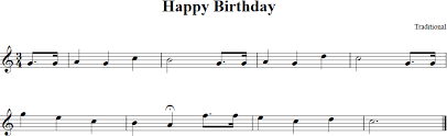 Eye of the tiger sheet music survivor violin solo. Happy Birthday Free Violin Sheet Music