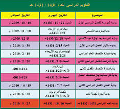التقويم الميلادي ويُعرف أيضاً باسم التقويم الغريغوري أو الغربي أو المسيحي أو النصراني هو التقويم المستعمل مدنيًّا في أكثر دول العالم، ويسمى هذا التقويم في أغلب الدول العربية بالتقويم الميلادي لأن عدَّ السنين فيه يبدأ من سنة ميلاد يسوع كما كان يُعتقد واضع عد. Ø§Ù„Ø¬Ø²ÙŠØ±Ø© ØªÙ†Ø´Ø± Ø§Ù„ØªÙ‚ÙˆÙŠÙ… Ø§Ù„Ø¯Ø±Ø§Ø³ÙŠ Ø§Ù„Ø¬Ø¯ÙŠØ¯ Ø¨Ø¹Ø¯ Ø§Ù„ØªØ£Ø¬ÙŠÙ„
