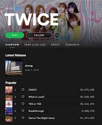 See what spotify is all about. Twice S Spotify Has Been Hacked Creepy Song Uploaded On Official Account Koreaboo