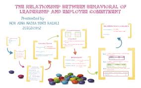 Tapi saya sadar tugas mahasiswa tidak hanya mendesain slide presentasi untuk sidang skripsi, anda. Slide Viva By Aina Nadia