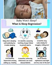 Image result for Sleep Problems in Infants