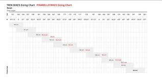 Bicycle Frame Size Chart Trek Foxytoon Co