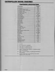 C15 Caterpillar Engine Torque Specs Get Rid Of Wiring