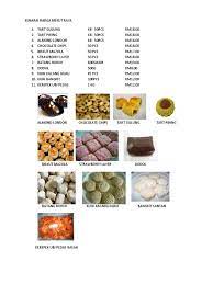 Kue putri salju merupakan salah satu kue kering yang wajib ada saat hari raya. Senarai Harga Biskut Raya
