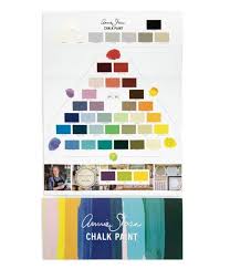 Annie Sloan Chalk Paint Colour Card