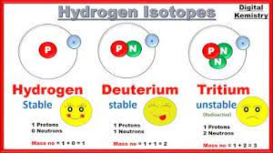 Pin On Biochemistry