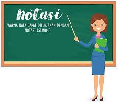 Pewarna makanan gel berwarna merah muda, persik, dan fuchsia. Warna Nada Dapat Dilukiskan Dengan Brainly Co Id