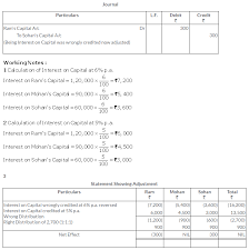 Ts Grewal Solutions For Class 12 Accountancy Accounting For Partnership Firms Fundamentals Accounting And Finance Solutions Accounting