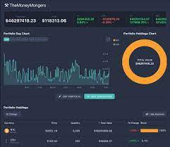 Blockfolio, where website user can easily create own. Best Crypto Portfolio Trackers Management Apps 2019