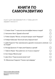 дейл карнеги как завоевывать друзей и оказывать влияние на людей Pin By Mariia Hrytsuk On Nasza Nowa Kwartyra In 2020 Psihologiya Rozvitku Motivaciya Chitannya Knizhok