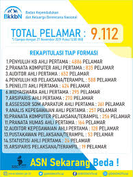 Check spelling or type a new query. Uzivatel Asnkinibeda Na Twitteru Yoi Min Karena Kita Pemberi Harapan Pasti Php Semoga Instansi Lain Segera Menyusul Ditunggu Admin K L D Kece Laiinnya Thenewepicbattle Twitter