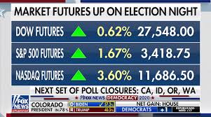 A redistribution was completed in 2019. Cnn Msnbc And Fox News Election Coverage The New York Times