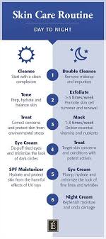 Sensitive Skin Care Routine Morning Skin Care Routine Weekly Skin Care Routin In 2020 Night Skin Care Routine Sensitive Skin Care Routine Eminence Organic Skin Care