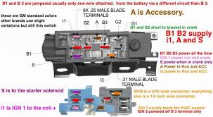 I decided to order a whole new keyed ignition from lmc. Diagram Painless Gm Column Wiring Diagram Ignition Key Full Version Hd Quality Ignition Key Tilediagram Gruaringomme It