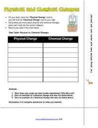 Heated ball and ring, boiling water, melting ice cube, mixing iced tea mix in water. Physical And Chemical Changes Lesson Plans Worksheets