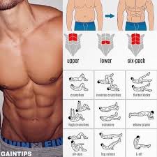 Pin By Leo Wiersma On Abdomen Definido Abs Workout Routines Abs Workout Great Ab Workouts