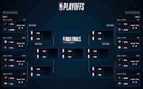 Get the latest nba fixtures with date, time & venue. Nba Playoff Bracket 2021 Updated Tv Schedule Scores Results For Round 1 Idea Huntr