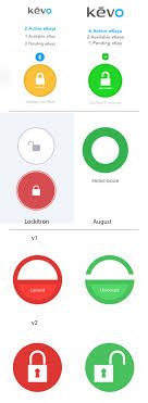 Feb 10, 2021 smartphones pres. What S A Good Design To Show A Door Lock Locked Unlocked For A Smart House Ios App User Experience Stack Exchange