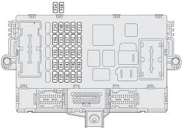 2005 ford escape interior fuse box diagram is one of the most browsed search of the month. Ford Escape 2007 Fuse Box Wiring Diagram