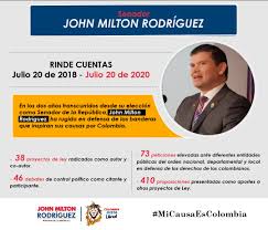 Con el pie izquierdo, así comenzó la campaña del senador y pastor cristiano john milton rodríguez, luego de que jueves llegará al barrio siloé en cali para presentar su campaña presidencial y no fuera bien recibido por un grupo de jóvenes que lo cuestionaron fuertemente. Informe De Gestion John Milton Rodriguez