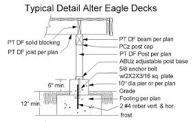 Deck Footing And Pier Sizes We Use For Northern California
