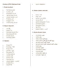 Berdasarkan penyebaran geografisnya, bahasa arab percakapan memiliki banyak variasi (dialek), beberapa dialeknya bahkan. Analisa Upkk Bahasa Arab