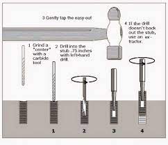 Broken Bolt Stud Removing Repair Tips To Save You Time And Money Repair Repair And Maintenance Automotive Repair
