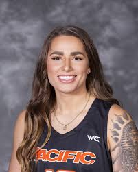 PACIFIC WOMEN'S BASKETBALL