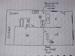 Compressor dehumidifiers are some of the best dehumidifiers for basement humidity. How To Run Duct Work For Basement Dehumidifier Home Improvement Stack Exchange