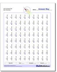 Subtraction Worksheets Https Www Dadsworksheets Com Worksheets Subtraction Html Utm Content B Subtraction Worksheets Subtraction Facts Worksheet Subtraction