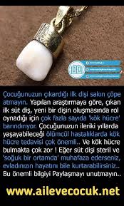 Cocugunuzun Cikardigi Ilk Disi Cope Atmayin Health Islam Education