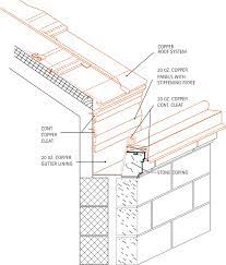 The scupper is locked and soldered to the closure flange on all sides. Architectural Details Gutters And Downspouts Built In Gutter Linings