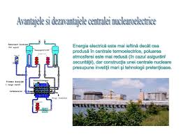 Dezavantaje ale utilizarii energiei hidraulice. Ppt Centralele Nucleare Powerpoint Presentation Free Download Id 4557511