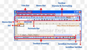Fungsi menu dan ikon pada toolbar microsoft word akan kita bahas setelah ini. Submit Your Project Ckl Group Inc Vertical Png Fungsi Icon Microsoft Excel 2007 Free Transparent Png Images Pngaaa Com