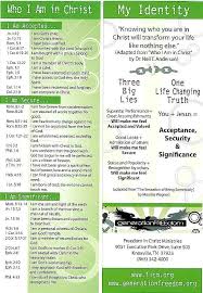 Pin By Chantelle Senekal On Recovery Identity In Christ Christ Quotes My Identity In Christ