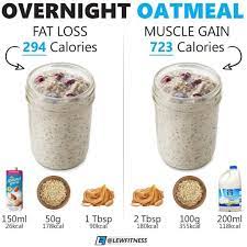 Oats nutrition facts & calories. Pin On Health Foods