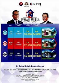 Pendaftaran online permohonan rumah mesra rakyat peluang miliki rumah idaman. Ø¨ÙˆÙ„ØªÙŠÙ† Ø¬ÙˆÙ‡Ø± Auf Twitter Rumah Mesra Rakyat Johor Kprj Johor