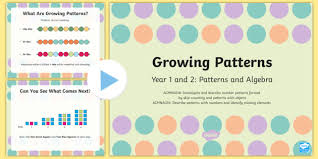 On this quiz you should use your knowledge of skip counting, addition, and subtraction to figure out the the relationship between the numbers. Growing Patterns Grade 2 Powerpoint Downloadable Math