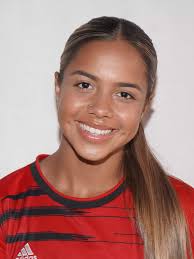 2023 Women's Soccer Roster