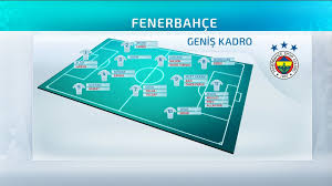 Fenerbahçe futbol a takımı ile ilgili detaylı bilgiye ve en güncel haberlere sayfamızdan ulaşabilirsiniz. A Spor Fenerbahce Genis Kadro Facebook
