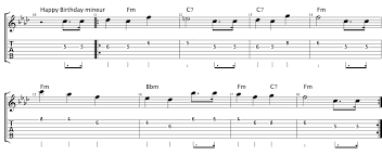 Guitar Blog Sebastien Zunino