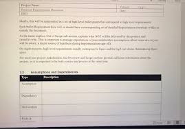 1 Create Brd For Loan Origination Process You Are Chegg Com